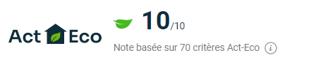 act eco score