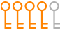 Services & Caractère